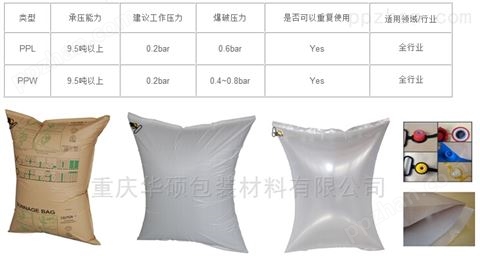 重庆厂家供应集装箱充气袋袋低价
