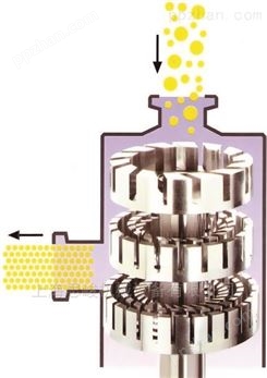 氧化铝抛光液乳化机